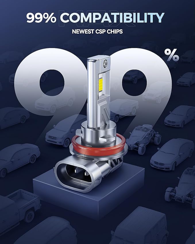 KAX 10X Brightener 9005 H11 Led Bulbs Combo for Car Owners, 150,000Lm HB3/9005 H11/H9 for Drivers at Night, HB3 H8 1:1 Real Size, 150,000 Hours Lifespan, 99% Fit Vehicles, 4 Pack