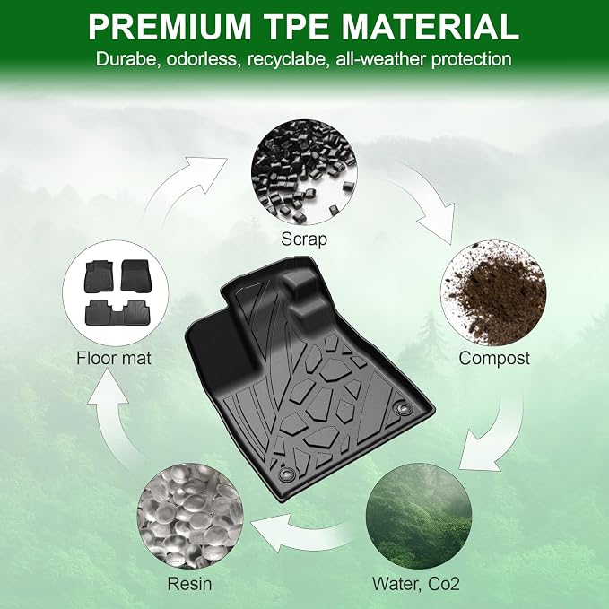 Floor Mats for Honda Passport 2026, TPE All Weather Durable Floor Liners Door Sill Guards for Passport Accessories