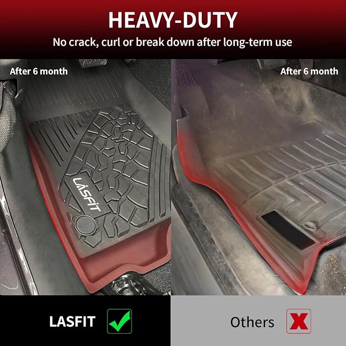 LASFIT Floor Mats for Jeep Wrangler JL 2018-2025 2026 Unlimited 4 Door Gas/MHEV Type (Not Fit for JK or PHEV) All Weather TPE Custom Fit Car Mats Floor Liners 1st & 2nd Row, Black