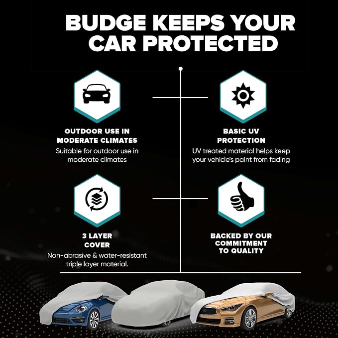 Budge Ultra Duro Car Cover, 3-Layer UV & Water Resistant Outdoor Protection, Fits Cars up to 264”, Gray, Size D-5