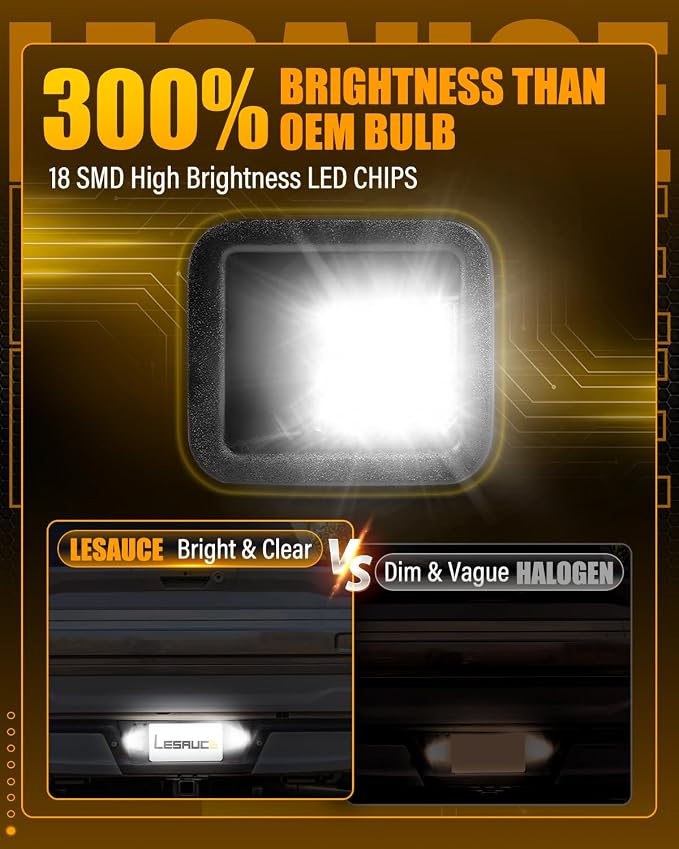 LESAUCE LED License Plate Light For 2017-2024 Ford F250 F350 F450 Super Duty Pickup Truck Tag Lamp Assembly with Socket, 6000K White 2PCS
