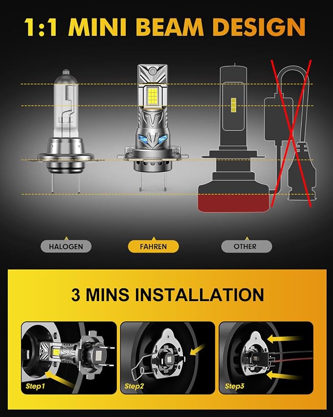 FORENNER 2026 New Gen H7 Accessories Tail Light Covers Brightest 𝟗𝟎,𝟎𝟎𝟎𝐋𝐌 18X With 24CSP Chips, 6500K 1:1 Mini Size Plug-N-Play No Adapter, 90K+ Lifespan IP68, Canbus Ready H7 Light Pack of 2