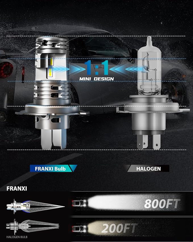FRANXI H4/9003/HB2 Bulbs, 16000LM Super Bright Fog Lights, Pack of 2 | 6000K Cool White, IP67 Waterproof, H4 9003 Accessory Light Kits