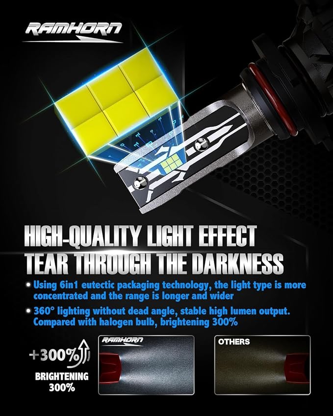 RAMHORN 9005 Light bulbs, 300% brightness Upgraded, 1:1 Mini Size Plug and Play Fog Light Pack of 2