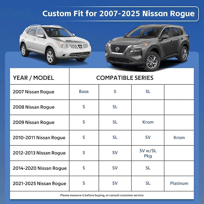 10 Layers SUV Car Cover Custom Fit for Nissan Rogue (2007-2024) Waterproof All Weather for Automobiles, Outdoor Full Cover Rain Sun UV Protection.Silver