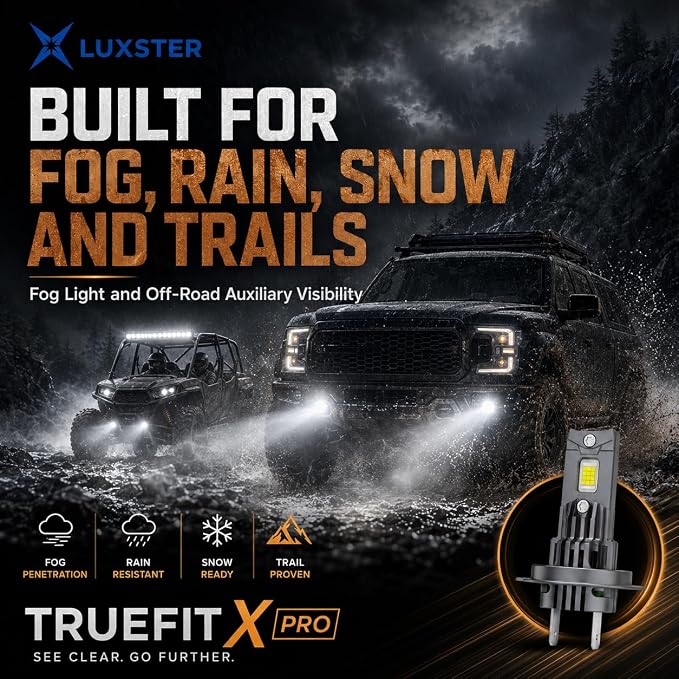 LUXSTER H4 9003 TrueFit X Pro High Performance LED Bulbs 6000K (2 Pack) | 1:1 Mini Size, 12-Core Chip, 10X Brighter Than Halogen, Dual Beam, Off-Road Headlight, Fog Use,Plug-and-Play Fit
