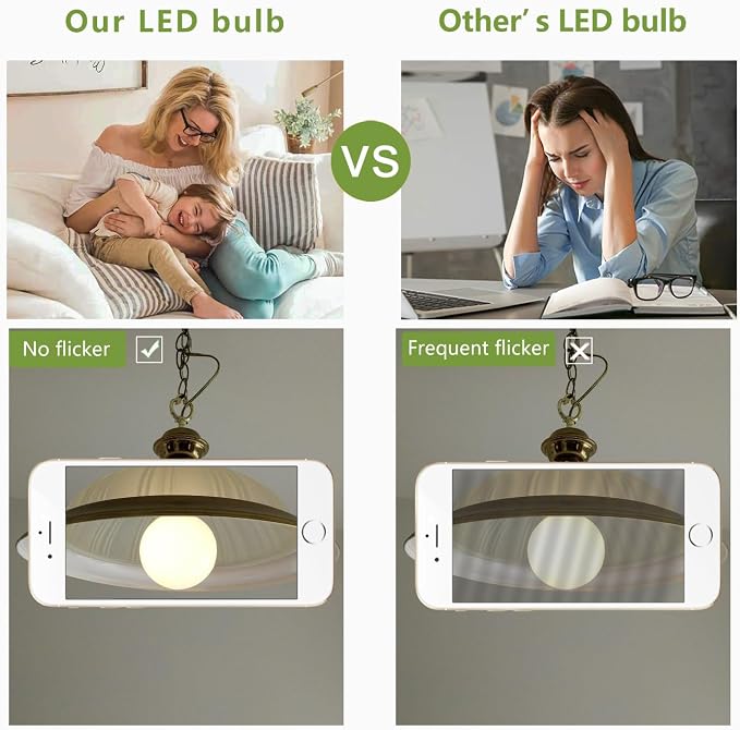 2 Pack G40 Globe LED Light Bulbs, 5.5W Dimmable 50 Watt Equivalent LED Edison Bulbs, Neutral White 4000K, 600LM, E26 Base, Milky Filament Bulbs for Bathroom Bedroom Living Room