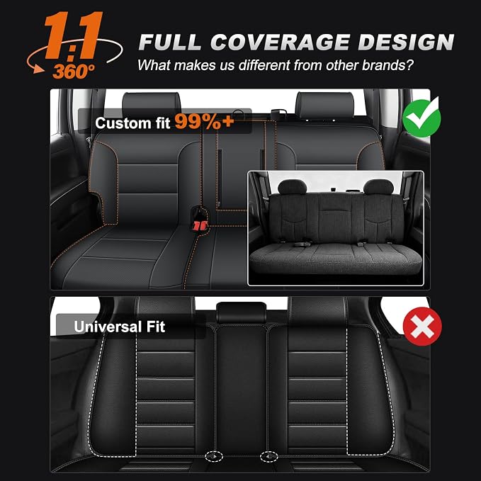 AOMSAZTO Custom Fit Car Seat Cover for Chevy Silverado/GMC Sierra 1500 2014-2018 & 2500HD/3500HD 2015-2019 - Rear 40/60 Split Crew Cab Waterproof Leather Protectors Black