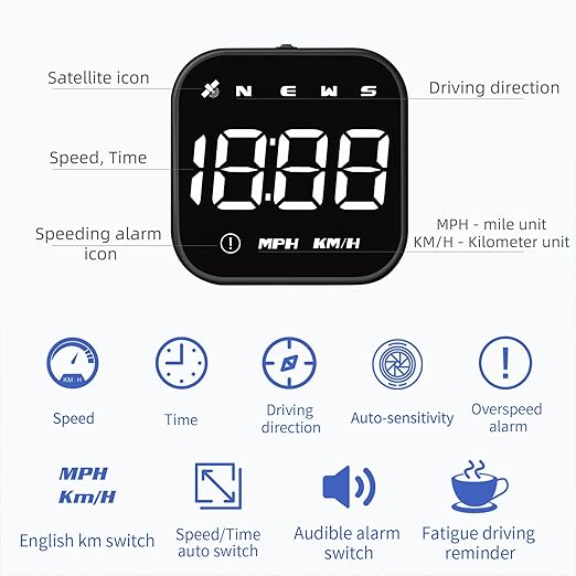wiiyii G4S Digital GPS Speedometer, New HUD Car Head Up Display with Digital Speed in MPH KPH, Universal for Cars Truck Electric Hybrid Automobile (G4S-White)