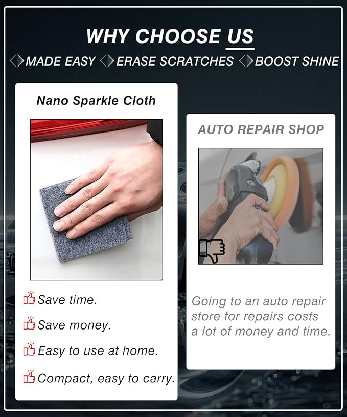 Nano Sparkle Cloth Car Scratch Remover, Nanosparkle Cloth for Car Scratches, Car Scratch Remover, Restore Scratched Paint to A Glossy, Like-New Finish, Simple, Effective, and Fast Results