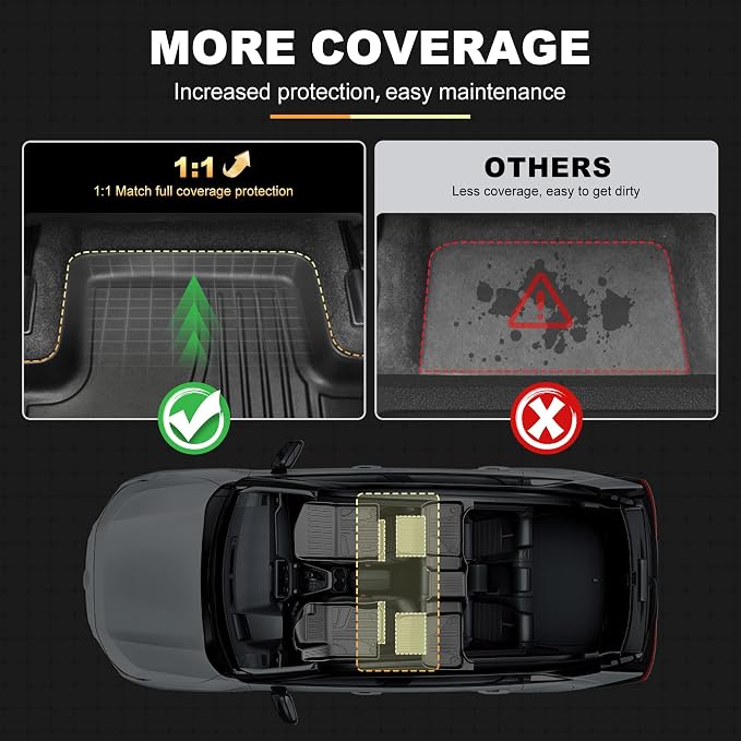 Floor Mats for Mercedes Benz GLE 2016-2019 & ML Class 2012-2015 350/400 | All Weather TPE Floor Liners Custom Fit GLE & ML Car Mats, Black