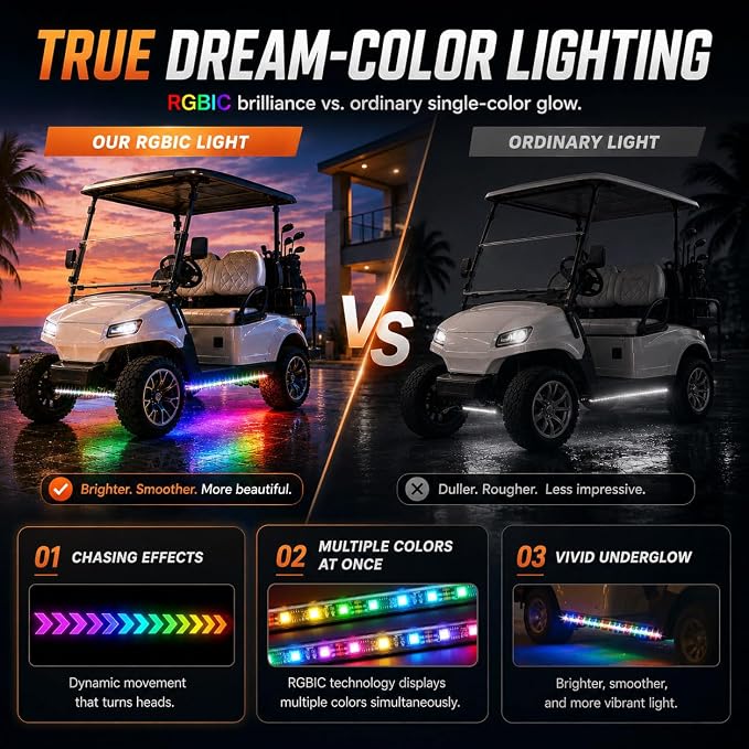 Roykaw Golf Cart LED Strip Lights, Underglow Neon Light Kit Compatible with EZGO/Club Car/Yamaha and Most Brands Golf Carts, Waterproof/LED Decorative Lights/Multi-Dynamic Modes, 4PCS