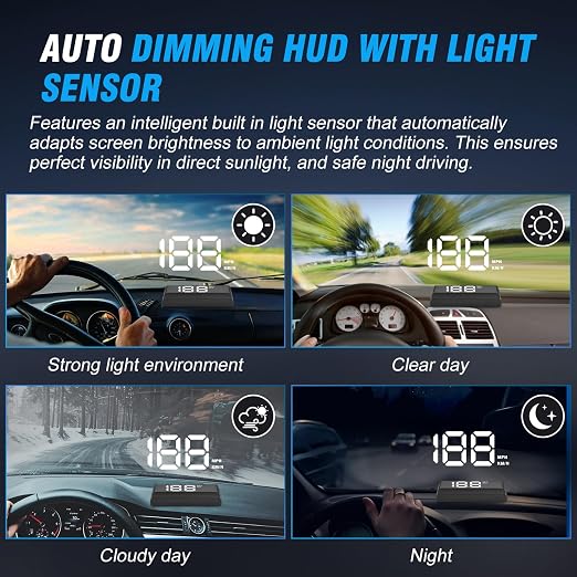 W2 Heads Up Display for Cars,Speedometer with Overspeed Alarm,Automatic Brightness Adjustment,Triple Over-Speed Alarm,LED Large Font,Built in Sun Visor,Plug & Play USB HUD Fit for All Vehicles(White)