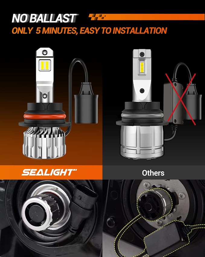 SEALIGHT 9004/HB1 LED Bulbs, 72,000LM 800% Super Bright, 6500K Cool White, Mini Size with Fan, Plug and Play, Canbus Ready Fog Light Bulbs, Powersports Accessory, Pack of 2