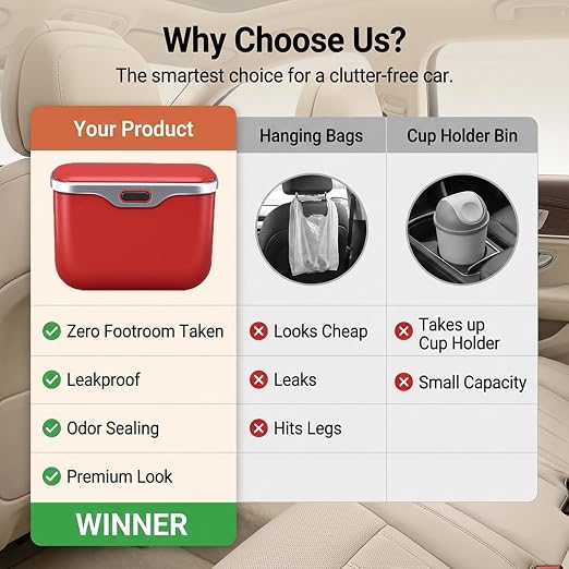 Hanging Car Trash Can, Leakproof Garbage Bin with Lid, Red | ABS Construction, Clip-On Door/Back Seat Pocket Mount, Waterproof Liner, Push-Top Opening, For Suvs, Trucks, Sedans, Vans