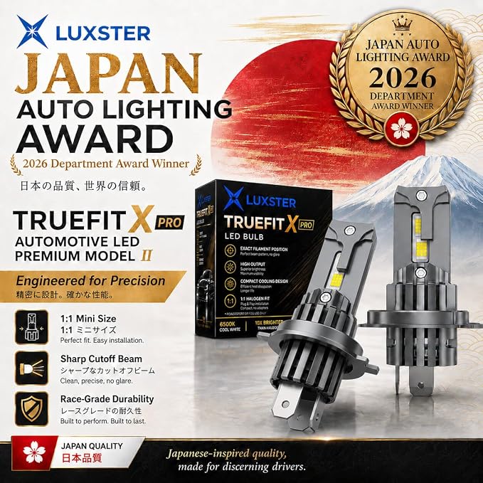 LUXSTER 9006 HB4 TrueFit X Pro High Performance LED Bulbs 6000K(2 Pack) | 1:1 Mini Size, 12-Core Chip, 10X Brighter Than Halogen, Compact Cooling, Off-Road Headlight, Fog Use, Plug-and-Play Fit