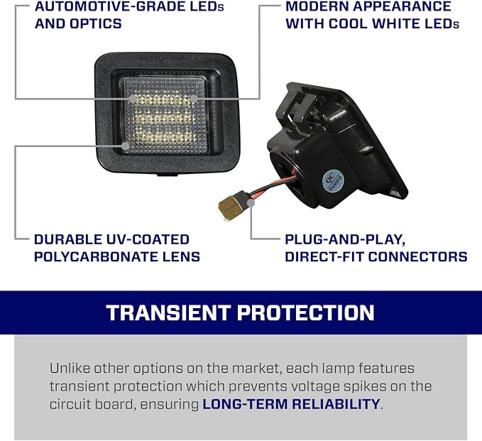 Form Lighting LED License Plate Lights compatible with Ford F-150 2015-2023
