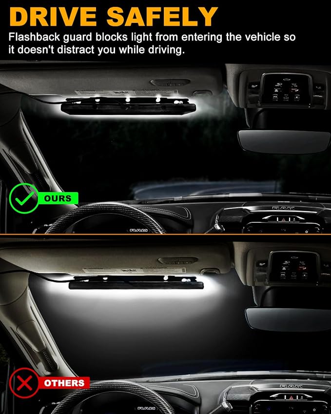 HLauto 6Z4J Emergency Dash Strobe Lights: 2x16.8 inch White Safety Lights, 48 LED Flashing Warning Hazard Interior Windshield Visor Traffic Light Bar for Trucks, Construction Vehicles