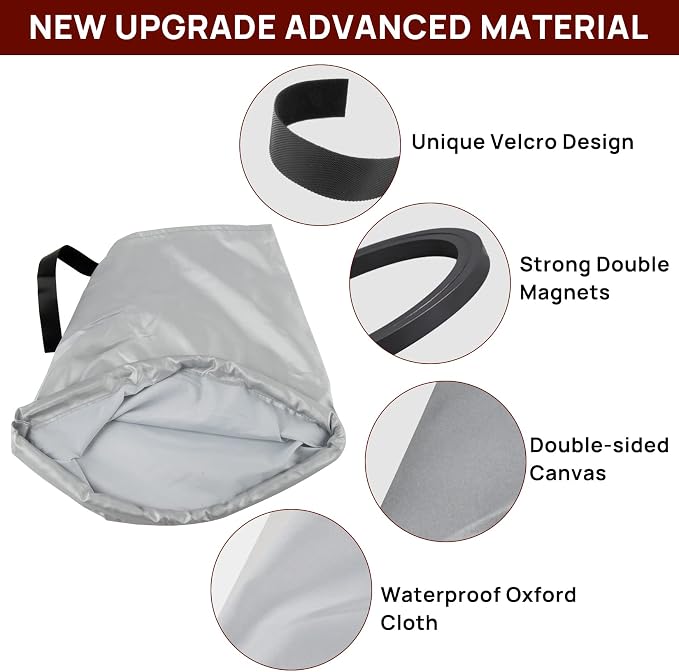 Electric Car Charger Cover, Magnetic Adhesion EV Charger Plug Cover for Most Electric Cars Outdoor Waterproof Sun UV Rain Snow All Weather Protection Electric Car Charging Port Plug Cover (Silver) | Ev cable cover, outdoor waterproof sun uv rain snow, ...