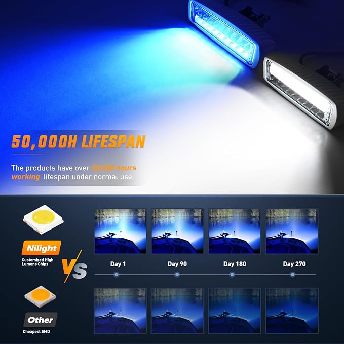 Nilight Marine LED Pods Navigation Lights 2PCS 54W Blue White Flood Beam Ponton Boat Deck Dock Lighting for Night Fishing T-top Stern Yacht Kayak Port Sailboat Trucks Tractors