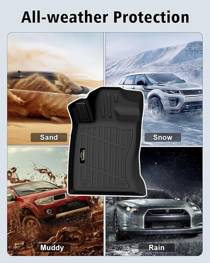Floor Mats Custom for Subaru Outback 2026 | All Weather TPE Rubber Floor Liners, Cargo Liner, Backrest Mat Full Set for Outback Accessories, Black