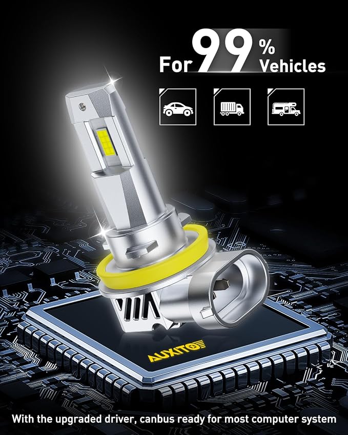 AUXITO H11 H8 H9 LED Bulbs, 16 Premium LED Chips, 80000LM 15X Brighter, 6500K Daylight, Plug and Play, 60000H Long Life, Universal Compatibility, Pack of 2