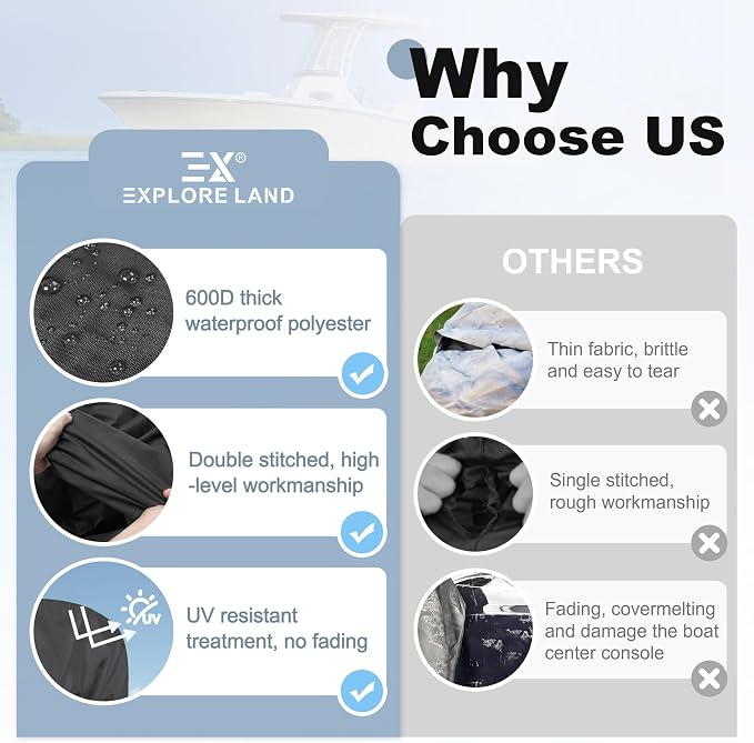 Explore Land Waterproof Boat Center Console Cover Fade Resistant 600D Marine Grade Fabirc Size up to 46" W x 40" D x 46" H, Black