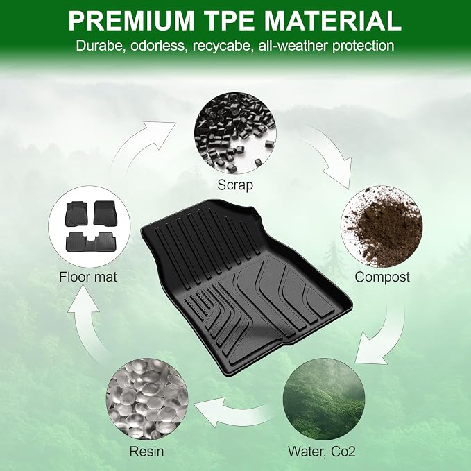 Floor Mats for 2016-2021 Honda Civic Sedan/Coupe/Type R/Insight | 2017-2021 Hatchback, All Weather Floor Liners & Door Sill Guards, Custom Fit Precise Coverage, Waterproof TPE Material