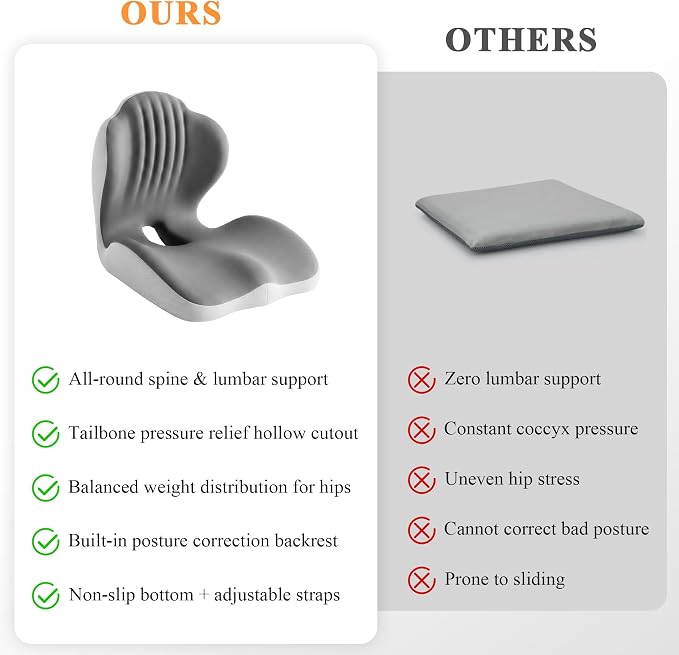 Ergonomic Seat Cushion with Back Support, L-Shaped Memory Foam Seat Cushion with Coccyx Cutout and Non-Slip Base for Office Chair, Car, Truck and Gaming Chair, Black/Gray