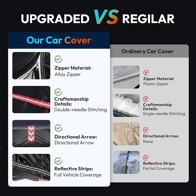 Car Cover Waterproof All Weather 8-Point Fastening for BMW 3 Series 2013-25 | All-Around Wind-Resistant Fastening, 120s Quick Setup, 600D Oxford Fabric, All-Weather Protection