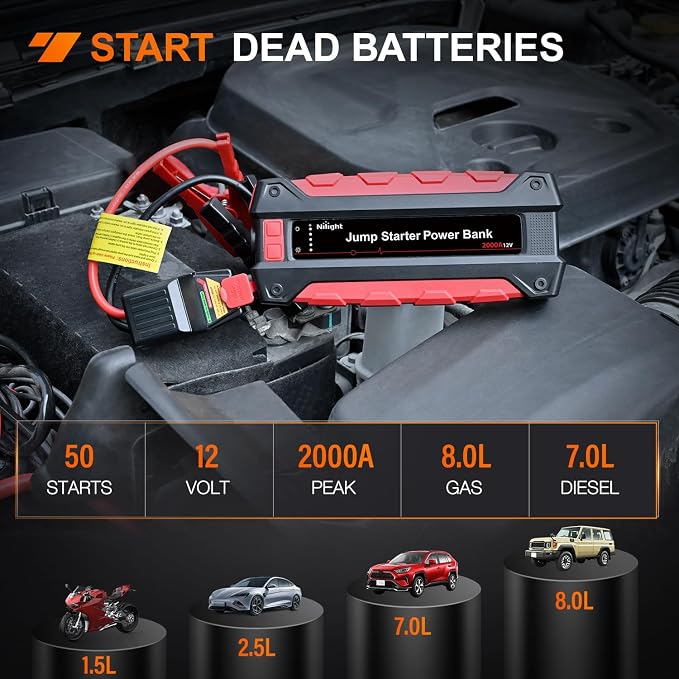 Nilight 2000A Car Battery Jump Starter for Up to 8.0L Gas & 7.0L Diesel Engines 12V Portable Jump Start Booster Pack Jump Box with Jumper Cables DC Output and LED Light