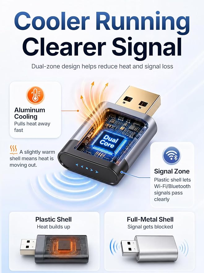 Wireless CarPlay Adapter for Apple Daily Commute, Wired to Wireless | Ultra Mini, Cooling Design, Fast Stable Connection, Easy to Set Up, USB C/A, Bluetooth 3s Reconnect, Maps Music Calls