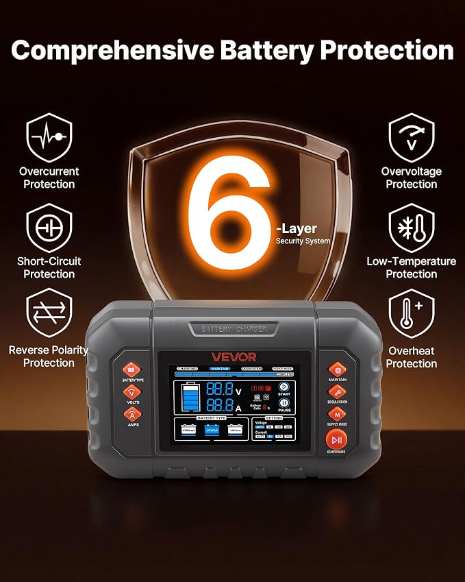 VEVOR Smart Battery Charger, 25A, 6V 12V 24V Ternary Lithium LiFePO4 Lead-Acid (Gel/AGM) Battery Charger, with 3.4-Inch LCD Display, Trickle Charging Maintainer Desulfator, for Car, Boat, Motorcycle