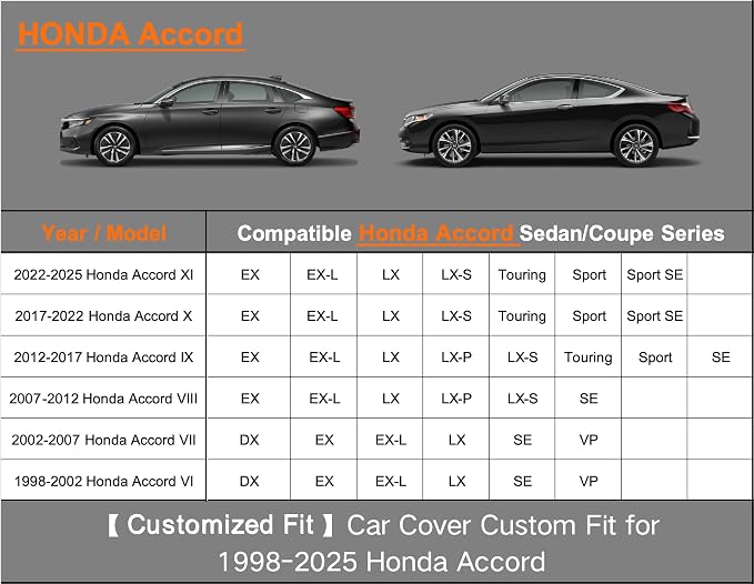 Kayme Heavy Duty Car Cover Custom Fit Honda Accord Sedan/Coupe (2001-2025), Waterproof All Weather for Automobiles, Full Exterior Covers Sun Rain UV Protection with Zipper Door.