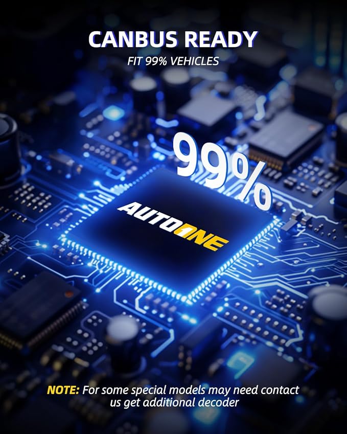 AUTOONE H1 LED Bulbs, 40000LM 800% Ultra Bright, 6500K Cool White 1:1 Mini Halogen Size Fog Lights, Non-polarity Plug and Play, 60000HRS+ Lifespan, Pack of 2