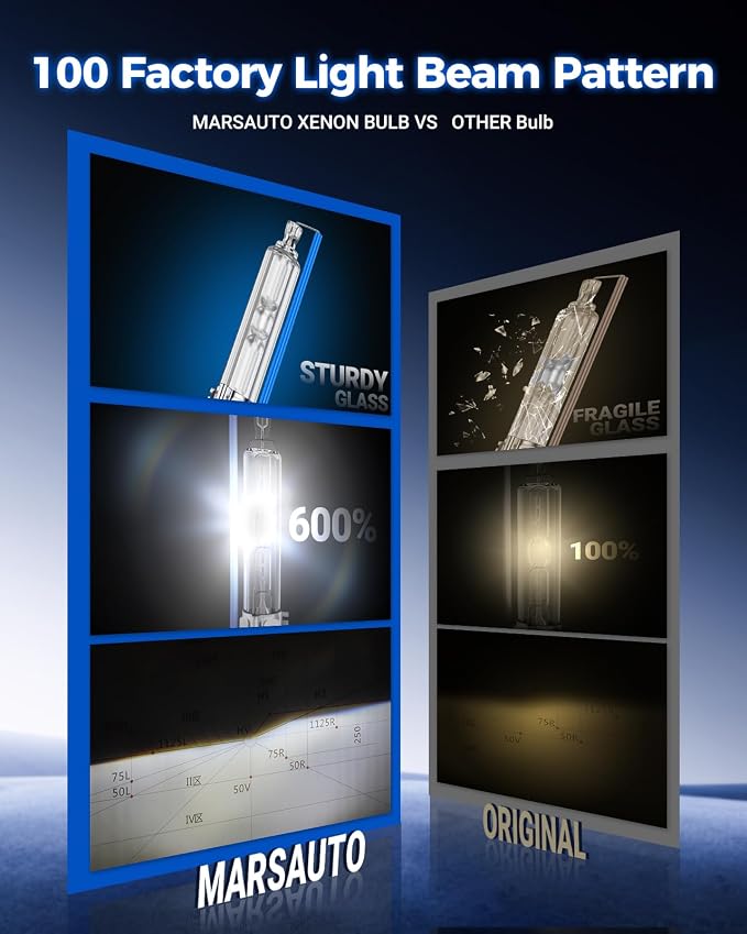 Marsauto D3S HID Xenon Bulbs 600% 30000LM Brightness 6500K Cool White 66340 42403 42302 Replacement 35W IP68 Waterproof Pack of 2