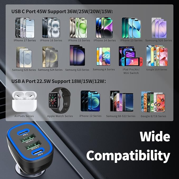90W 4 Port USB C Super Fast Car Charger for iPhone 17 Pro Max/Android Phone | for iPhone 17/16/15/Samsung Galaxy S26/S25 etc. Dual 45W USBC& 22.5W USB Port, 2*3.3ft Type C Cable, Road Trip Essentials