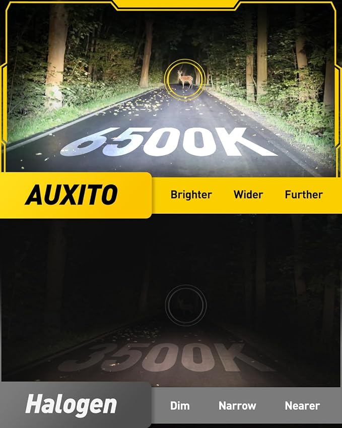 AUXITO Upgraded H11/H8 LED Fog Light Bulbs, 6500K Cool White, 1:1 Mini Size H11/H8/H16 LED Fog Light Bulbs, 360° Full Illumination(Pack of 2)