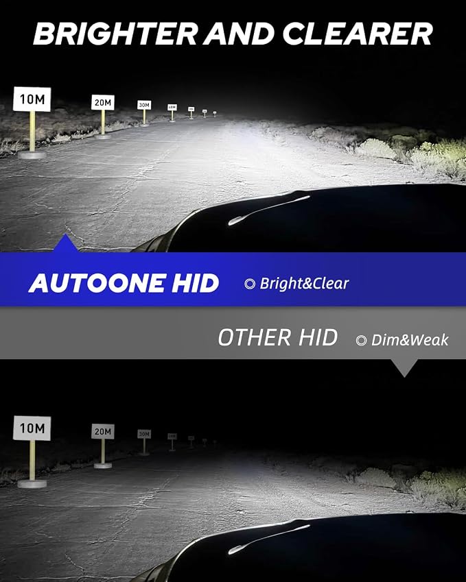 AUTOONE 2026 Upgraded D4S D4R HID Bulb, 300% Brighter Lightness, 6000K Cool White 66440 42402 42402WX HID Bulbs, 35W Xenon D4S Bulbs, Super Bright D4S, Easy installation, UV Resistant