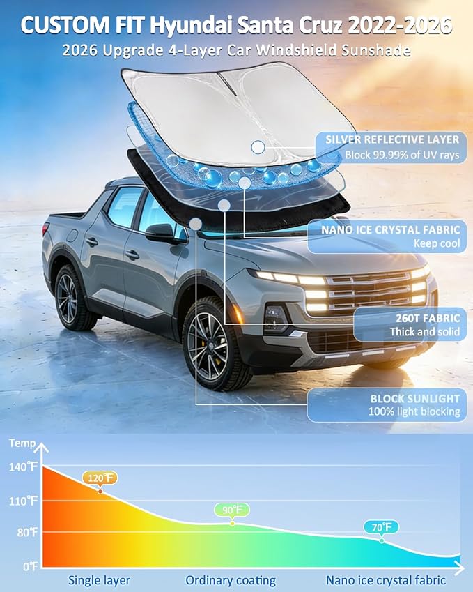 Windshield Sunshade for Hyundai Santa Cruz 2022-2026 Sun Shade 4 Layers | Car Windshield Accessories Upgrade Blocks UV Rays Custom Fit Santa Cruz 240T Car Window Shades Front Windshield Keep Cool