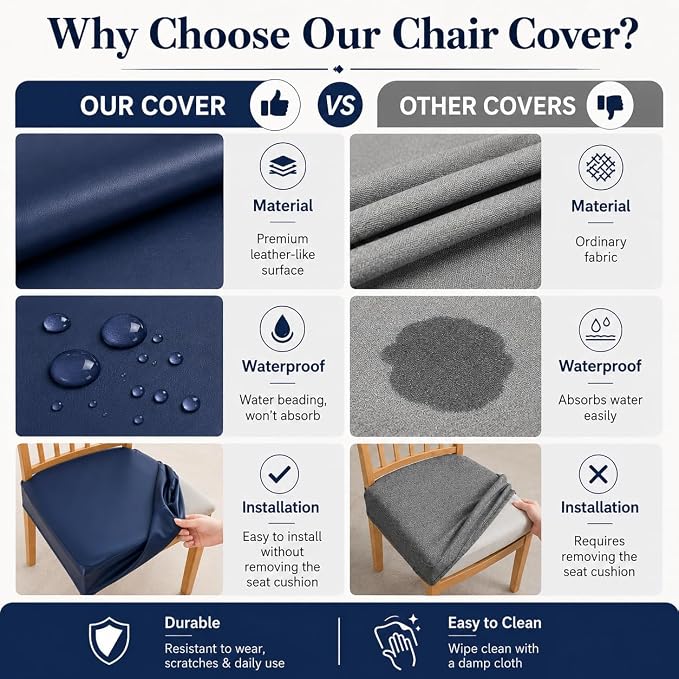 NILUOH Waterproof Seat Covers for Dining Room Chairs Set of 2, Pu Leather Chair Seat Slipcovers Dining Chair Cover Removable Washable Chair Protctor Cover, Rear Covers (PU-Navy)