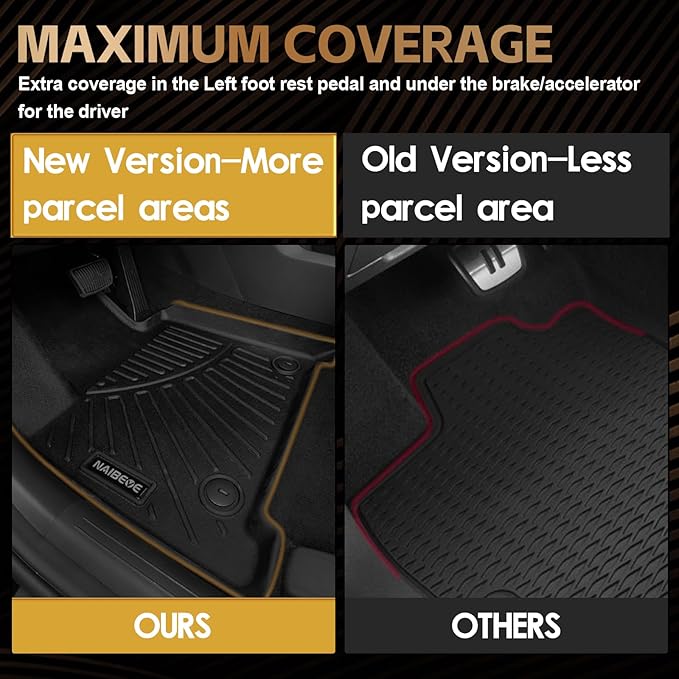Naibeve Floor Mats for 2006-2012 Toyota RAV4-All Weather for Toyota RAV4 Floor Mats Liners 2 Row & Cargo Mats Liner (Floor Liner+Trunk Mat)