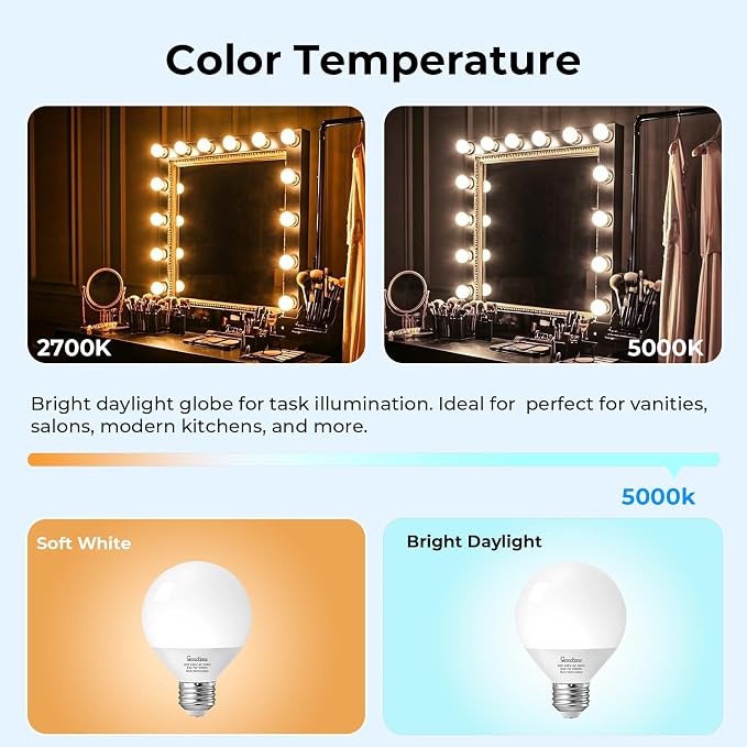 GvvooHome Vanity Light Bulbs for Bathroom, G25 LED Globe Light Bulbs for Makeup Mirror Dressing Room, 60W Equivalent, 5000K Daylight, 800LM, E26 Base, Non-Dimmable, 12-Pack