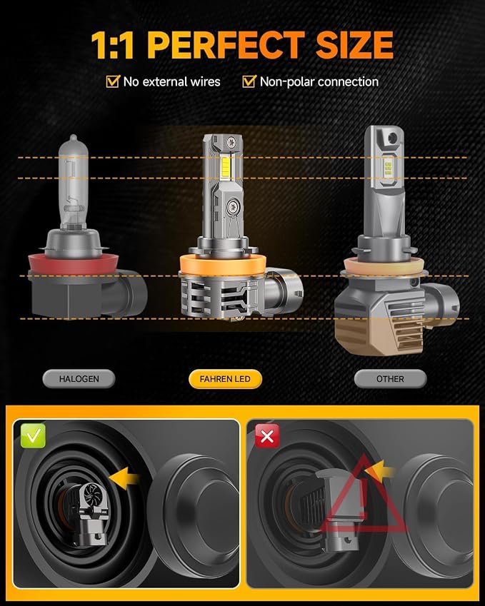 Termitor Upgraded H11/H9/H8 9005/HB3 Light Bulbs Combo, 𝟏𝟎𝟎,𝟎𝟎𝟎𝐋𝐌 𝟏𝟐𝟎𝟎％ Brighter 6500K White Super Bright, 1:1 Mini Size Fog light with Cooling Fan, CANBUS Ready Plug & Play,Pack Of 4