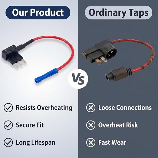 Micro 3 Fuse Tap Add-a-Circuit Adapter Kit, 2 Pack 12V Blade Style Fuse Holder with 10A Fuses for Car Auto Electrical Accessories Dash Cam Hardwire Kit LED Underglow Lights Interior Ambient Lighting