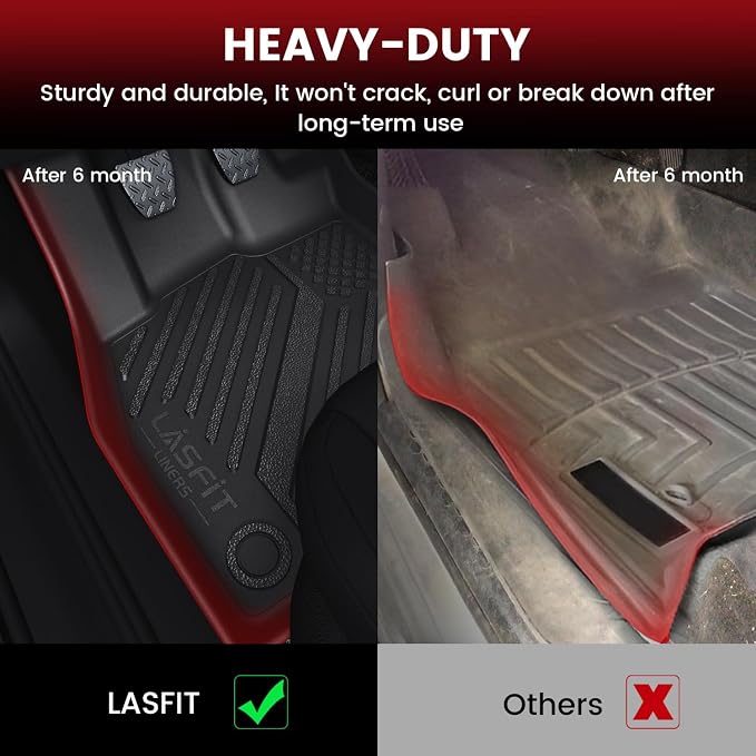 LASFIT Floor Mats & Cargo Mats for Volkswagen Jetta & Jetta GLI 2025 2024 2023 2022 2021 2020 2019, All Weather TPE Custom Fit Floor Liners for VW Jetta 1st & 2nd Row Car Mats & Trunk Mats, Black