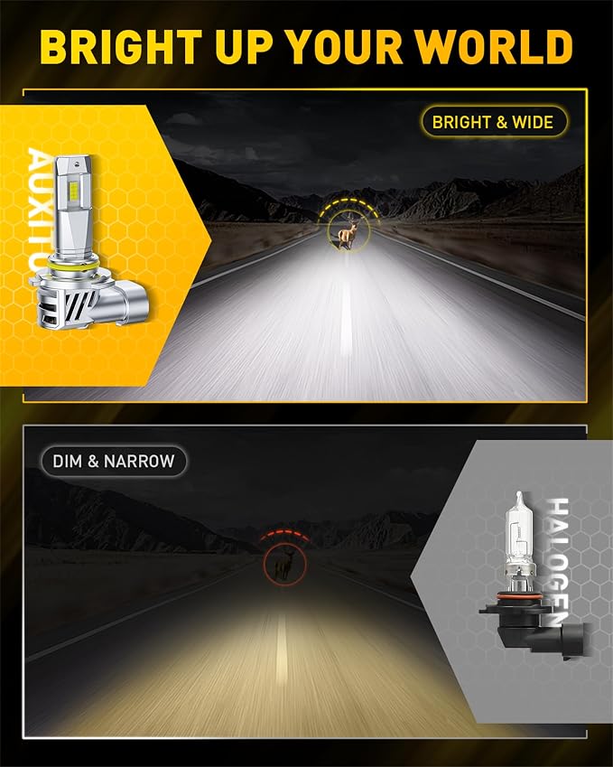AUXITO 9005 9006 Bulbs, 1100% 150,000LM Brighter 6500K White Illumination, Factory Halogen Size Match, Simple Plug and Play, 99% Vehicle Compatible, Pack of 4