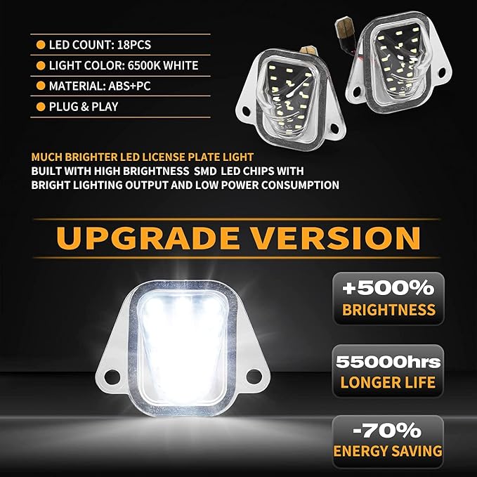 Gempro LED License Plate Lights Rear Bumper Tag Lamp Assembly for 2007-2014 Chevy Suburban Tahoe GMC Yukon C-adillac Escalade ESV, 6000K White 2PCS