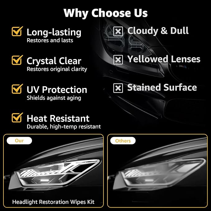 Headlight Restoration Kit, Ceramic Headlight Cleaner and Restorer Kit 2-Step Wipes, Removes Yellowing, Oxidation & Cloudiness, Restores Clarity Brings Headlights Back to Like New Condition,（1 Pack）