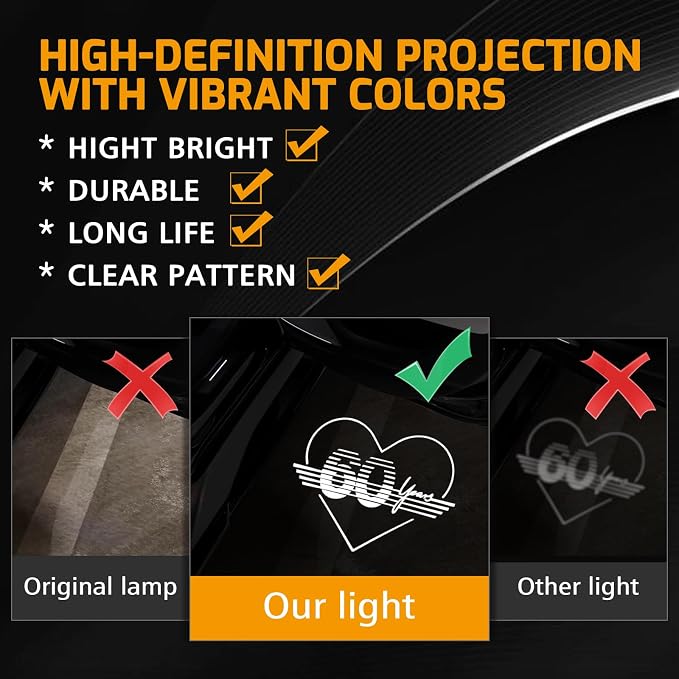 2Pcs Car Door Lights Projector for Clubman/Countryman/Paceman/Sports/Cooper R55 R56 R57 R58 R59 R60 R61 F55 F56 F57 Car Accessories - Ghost Shadow Welcome LED Puddle Lights (60)